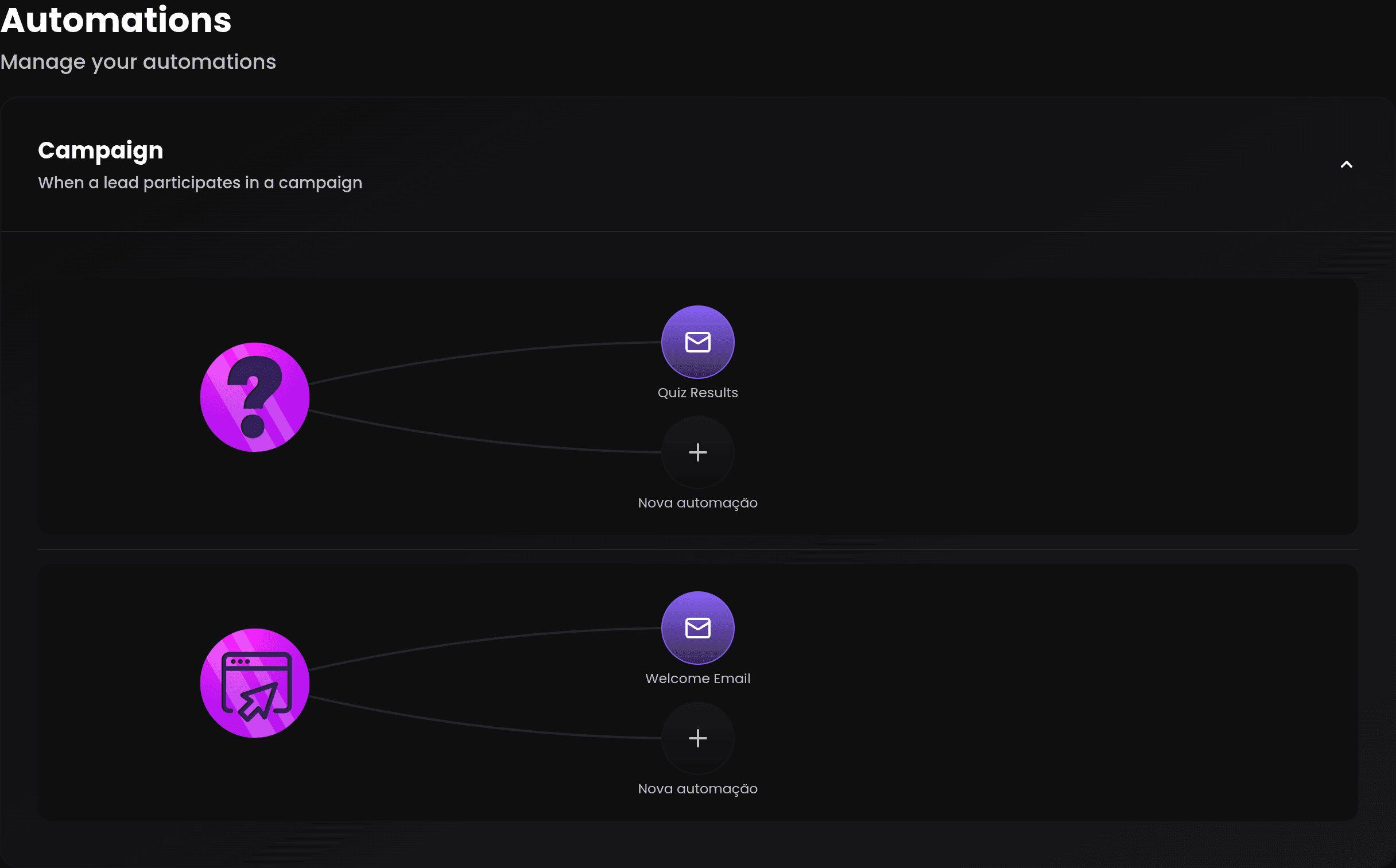 Dashboard Internal Page